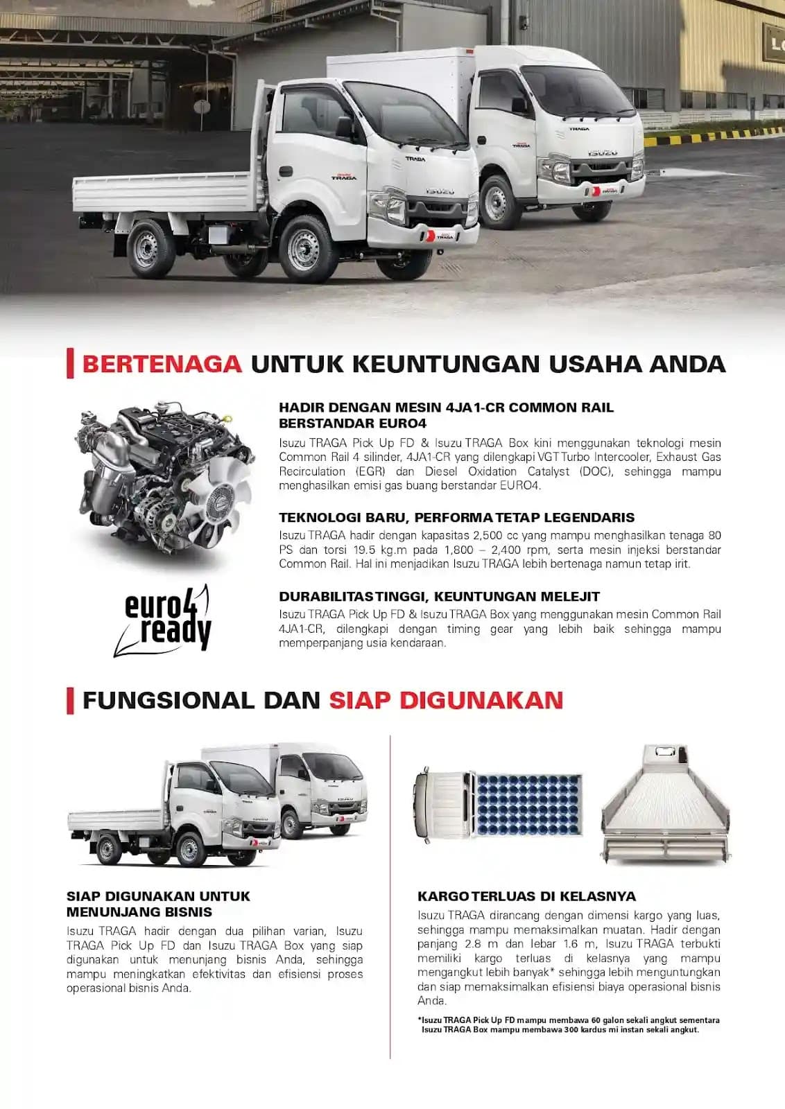Tampak Depan